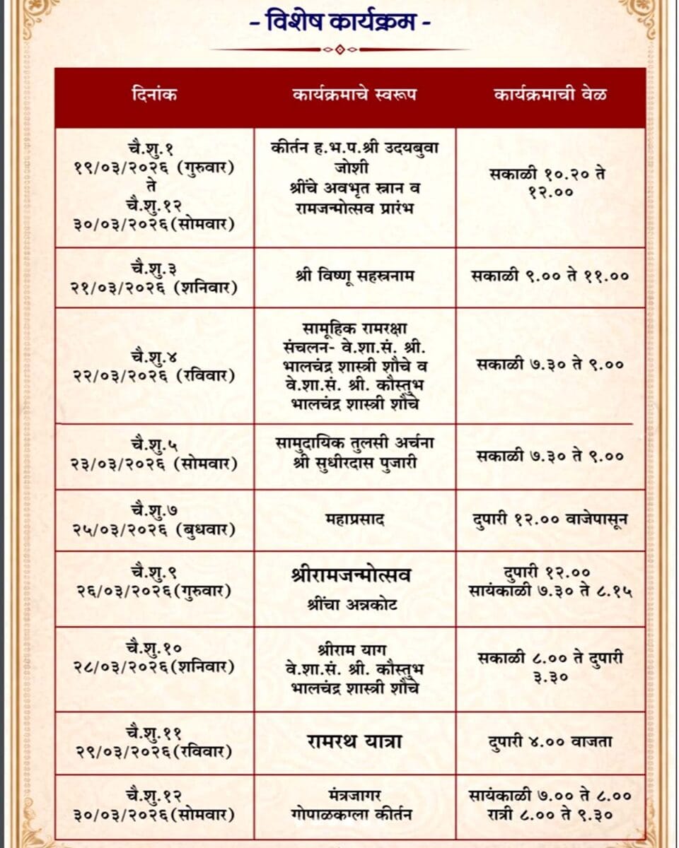 Vasantik Navratri Mahotsav at Kalaram Temple Nashik Photos 4