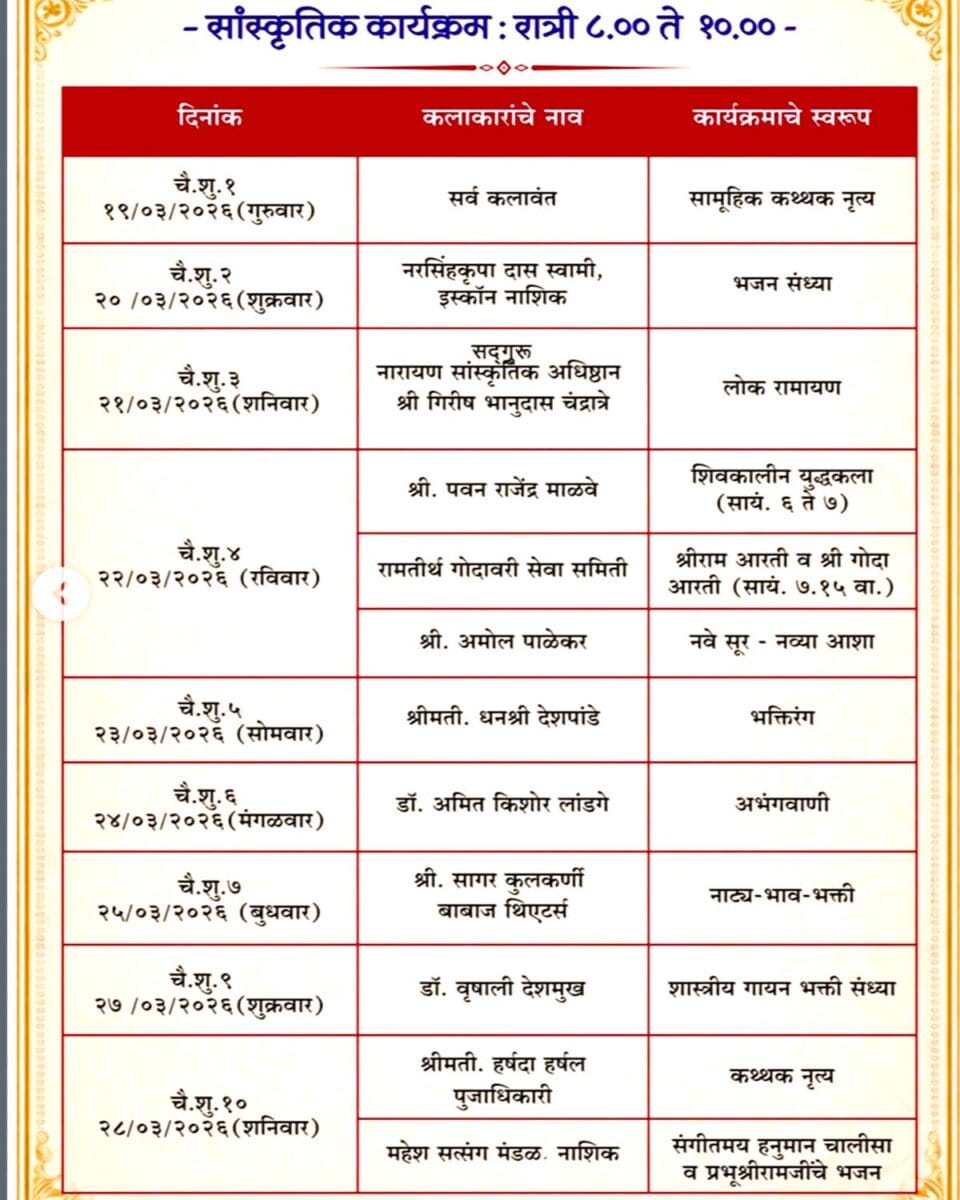 Vasantik Navratri Mahotsav at Kalaram Temple Nashik Photos 6